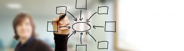 Capacitación Constante