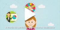 Atributos No Financieros para emprendedoras