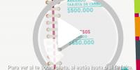 Tips para comenzar a ahorrar